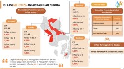 Inflasi Sultra Tembus 4,07 Persen, Baubau Jadi Daerah dengan Kenaikan Harga Tertinggi